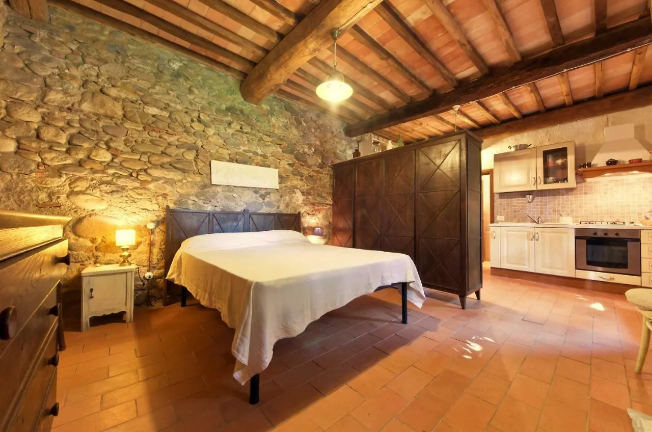 Agriturismo Il Casalino Pari Itálie